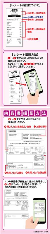 キャンペーン・フェア共通詳細】